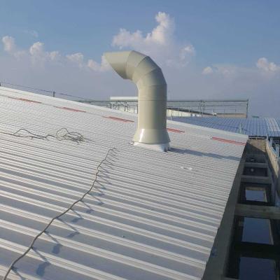 Dust Collector Gs 19 1